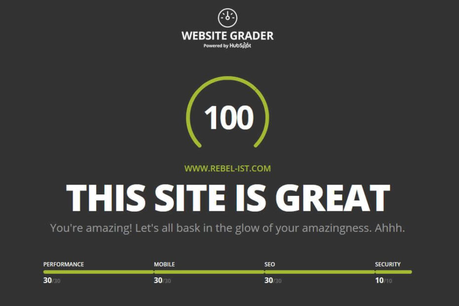 How I scored 100 on HubSpot's Website Grader